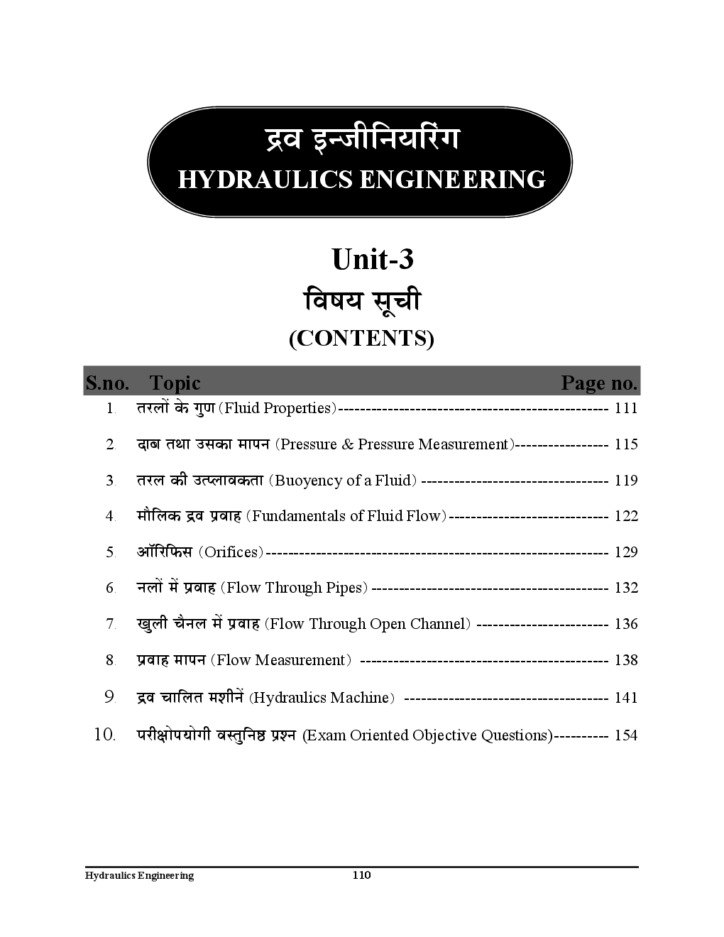 All India JE /AE Civil Engineering Study Material (Hydraulics Engineering) (In Hindi) - Page 4