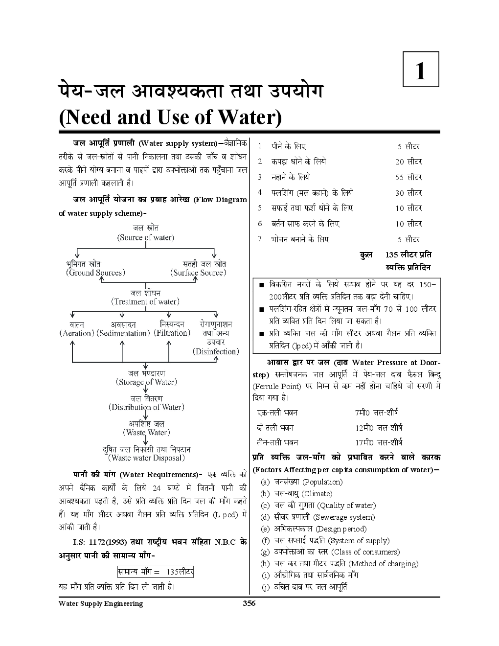 All India JE /AE Civil Engineering Study Material (Water Supply Engineering) (In Hindi) - Page 5