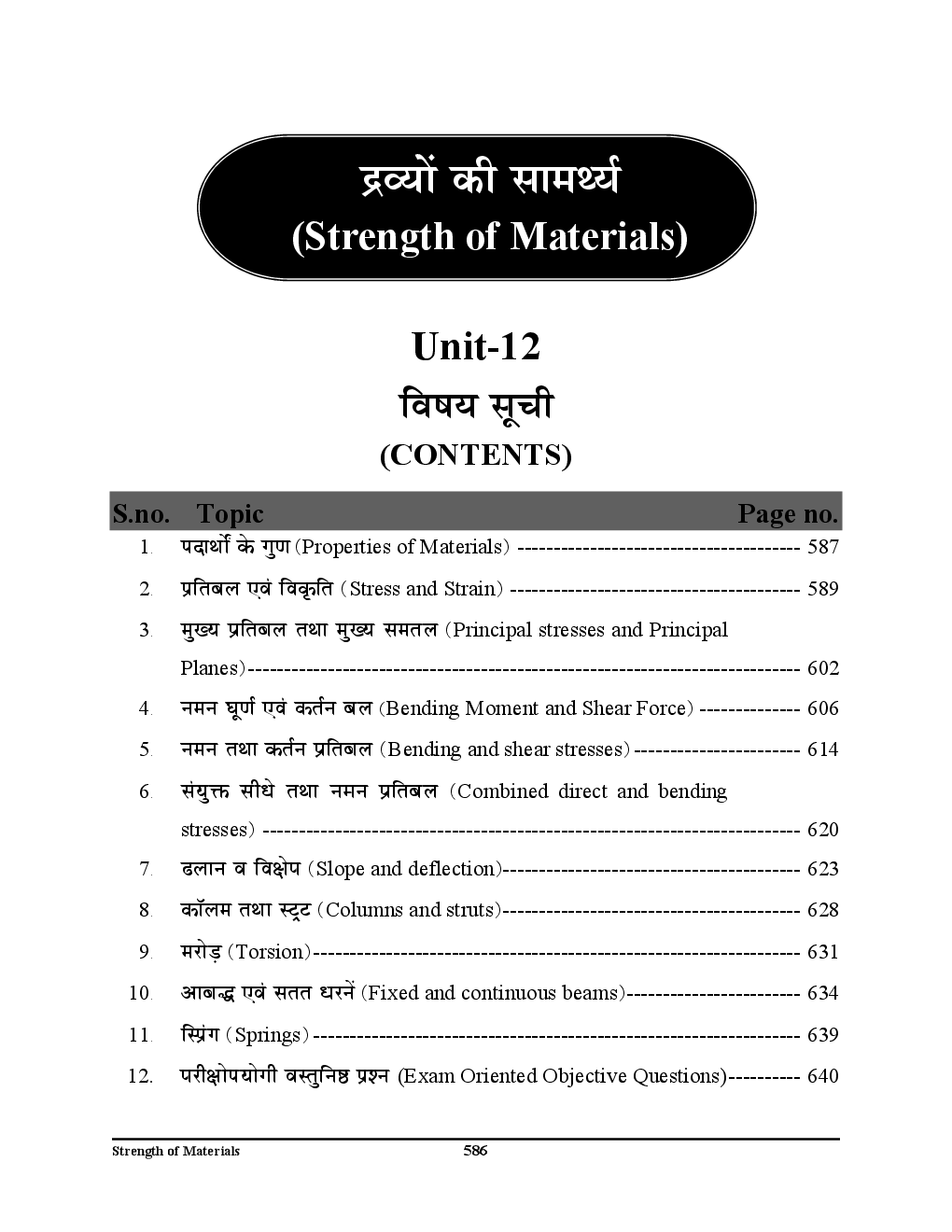 All India JE /AE Civil Engineering Study Material (Strength Of Materials) (In Hindi) - Page 4