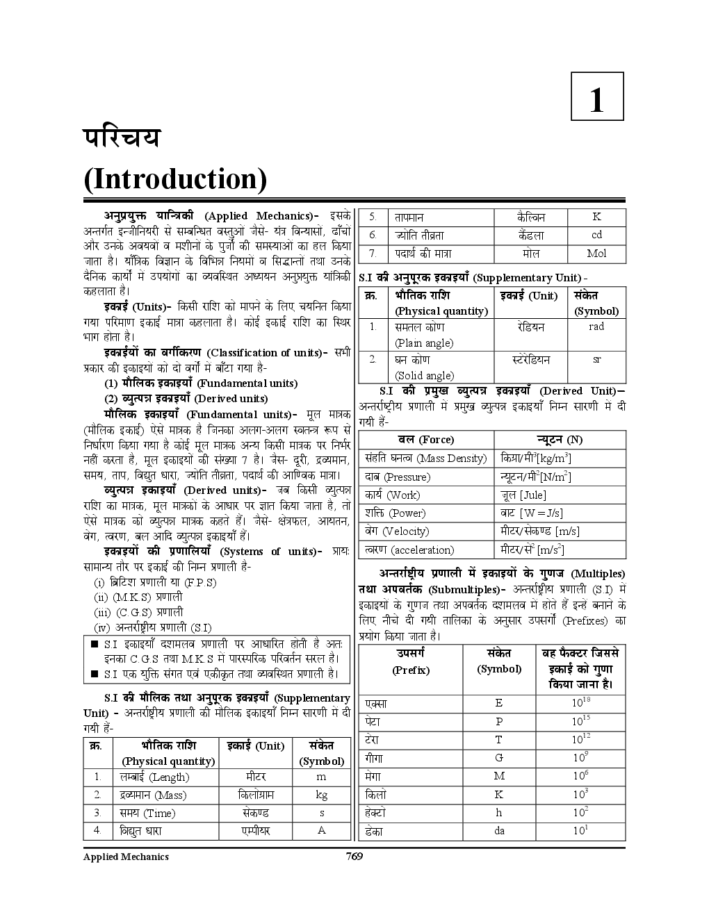 All India JE /AE Civil Engineering Study Material (Applied Mechanics) (In Hindi) - Page 5