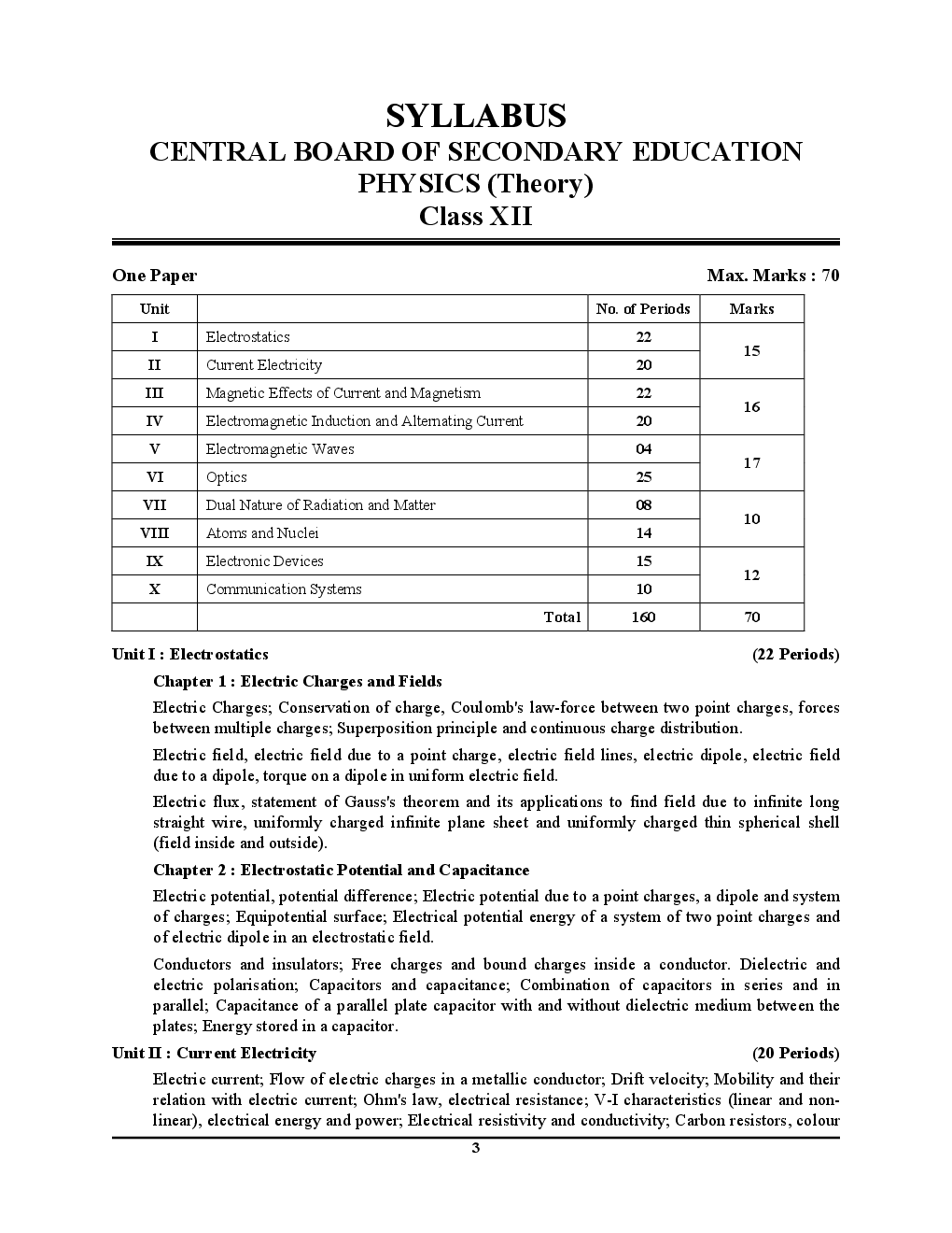 CBSE All India & Delhi Physics Solved Papers & Sample Papers For 2018-19 - Page 4