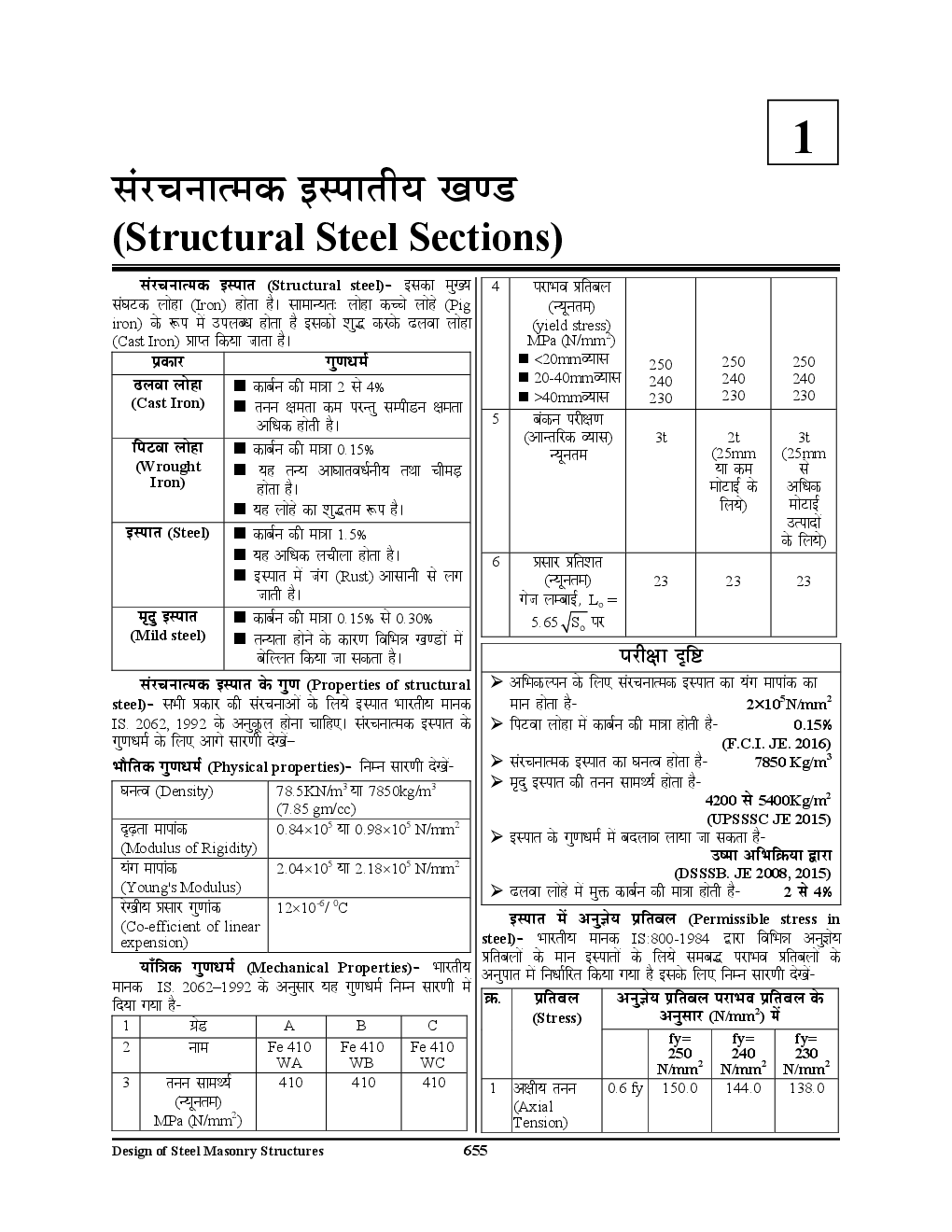 All India JE /AE Civil Engineering Study Material (Design Of Steel, Masonry And Timber Structures) (In Hindi) - Page 5