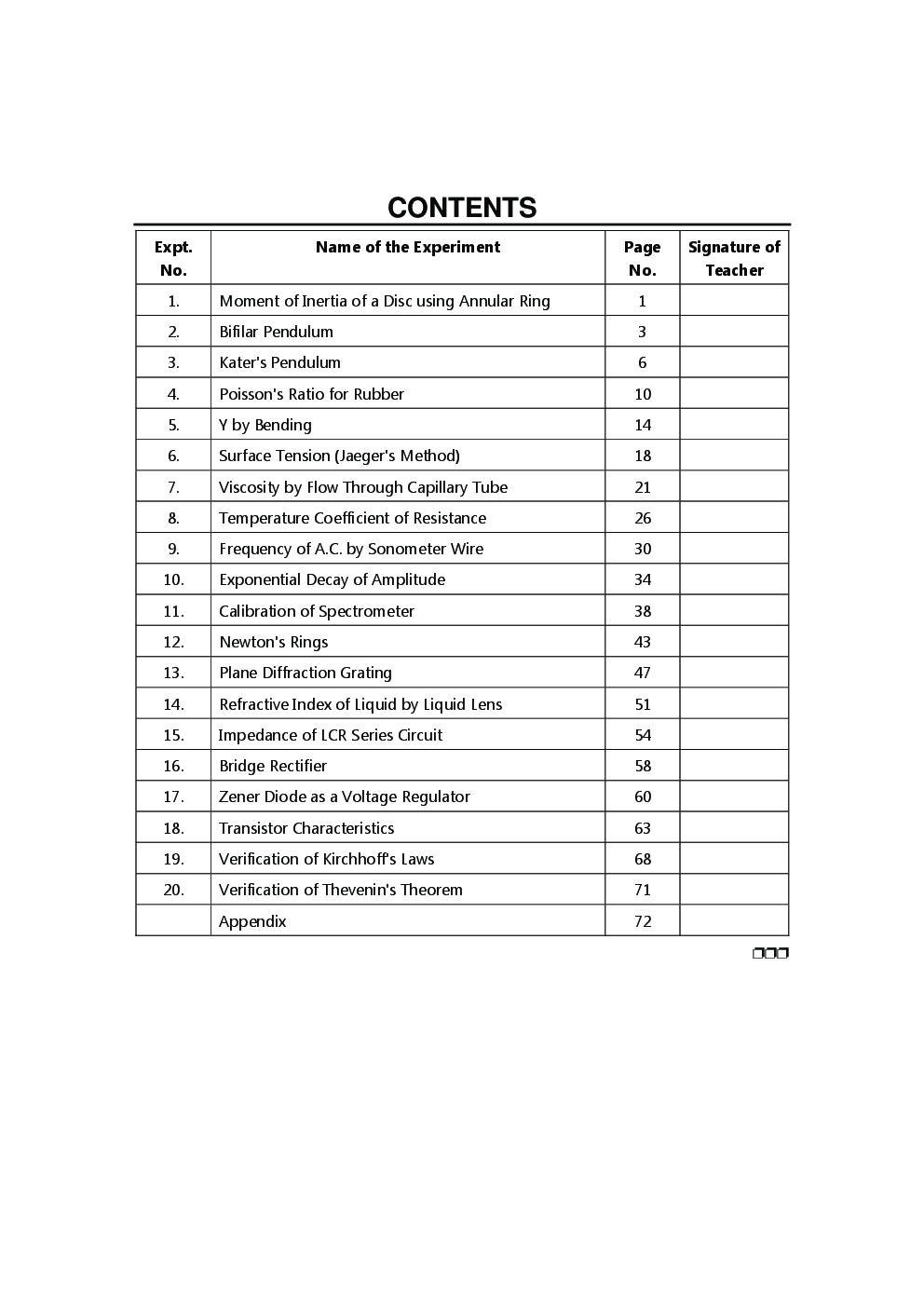 Practical Course In Physics B.Sc Part - I - Page 5