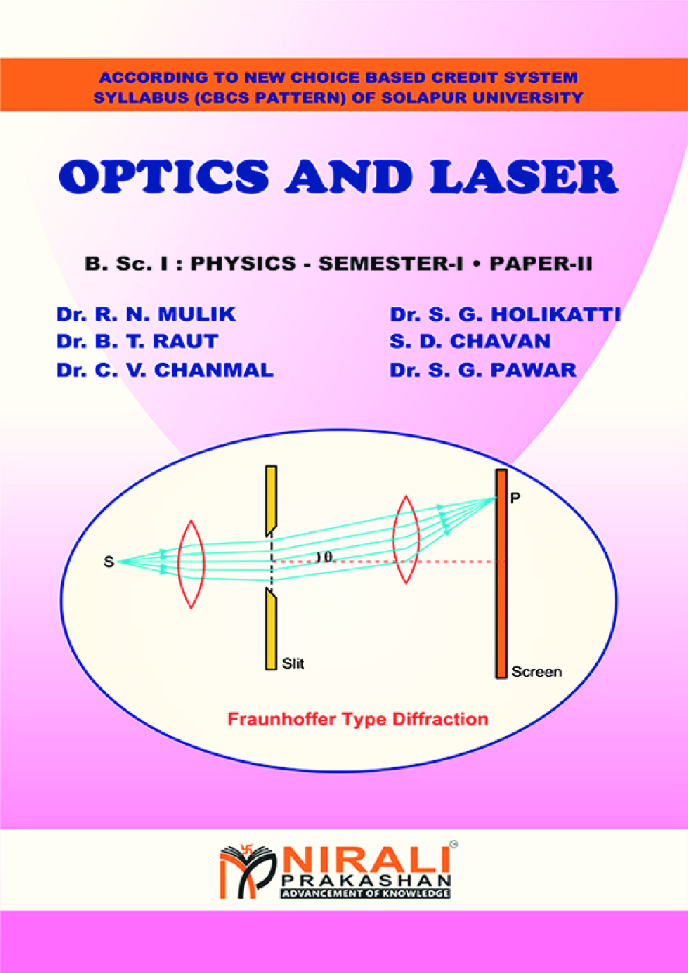 Physics Paper-II (Optics And Laser) - Page 1