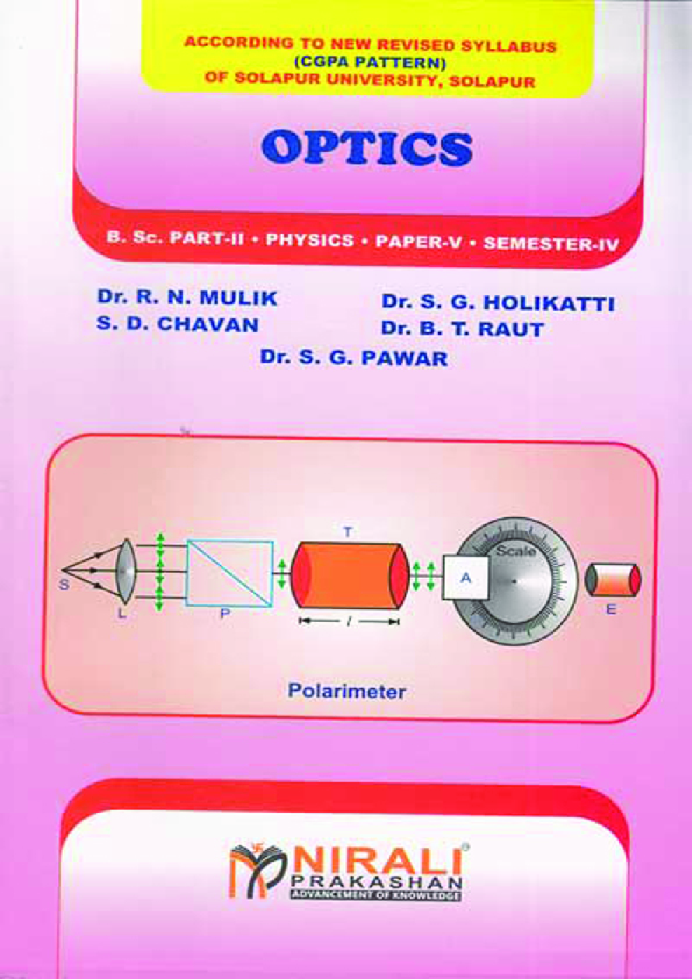 Physics Optics (Paper - VII) - Page 1