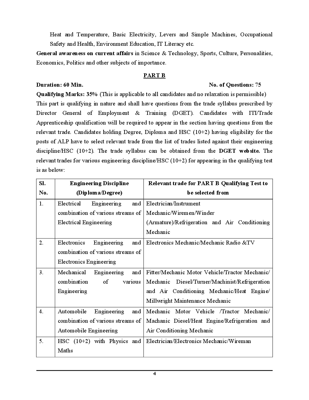 RRB ALP (Stage-II) Part A & B इलेक्ट्रिशन ट्रेड Practice Book - Page 5