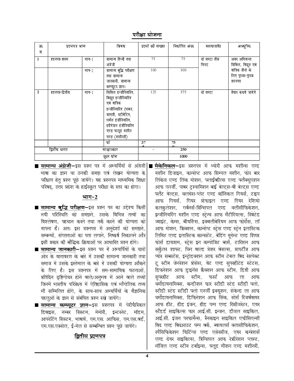 UPSSSC JE सम्मिलित अवर अभियंता मैकेनिकल Solved Papers & Practice Book - Page 5