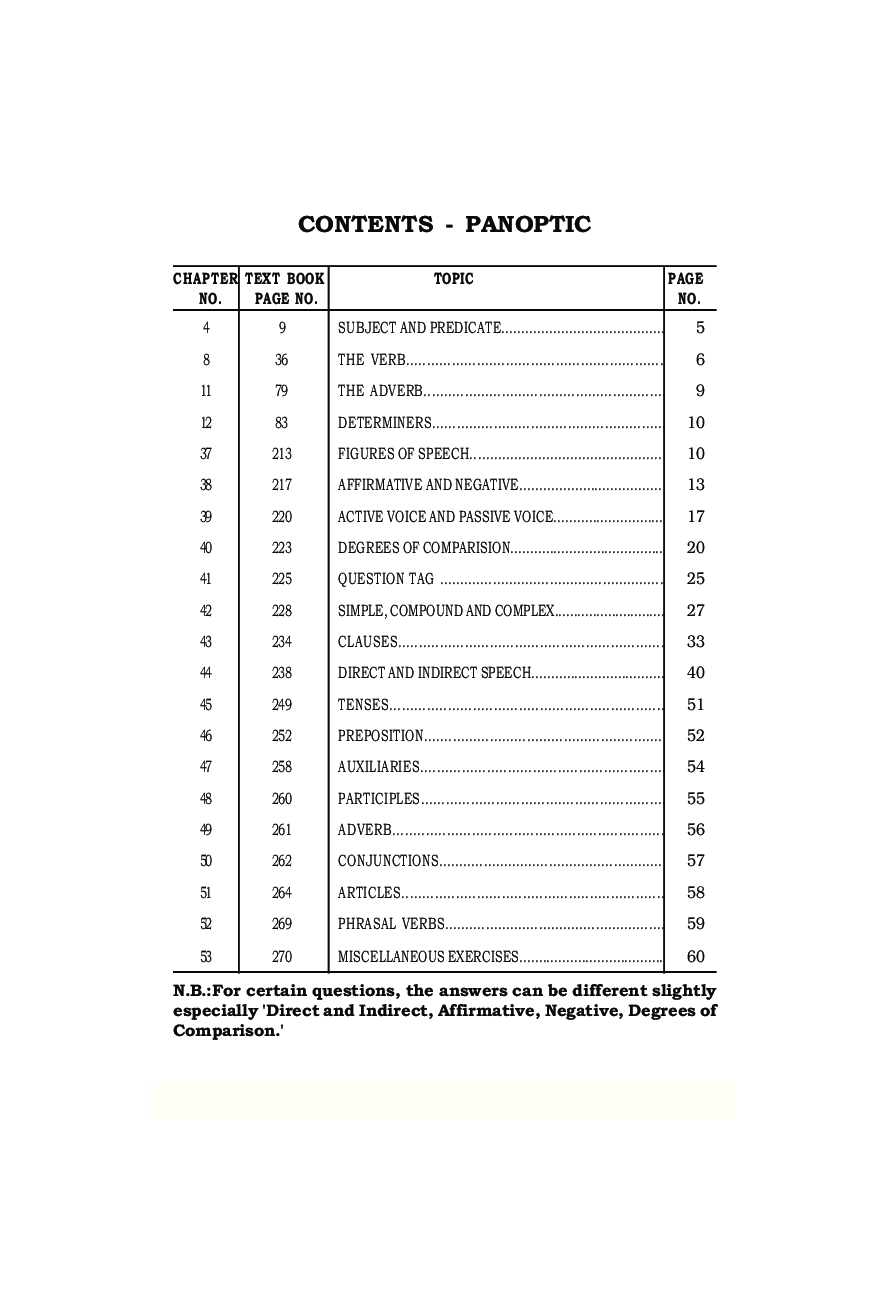 Holy Faith Essential English Grammar And Composition (Answer Key) - Page 5