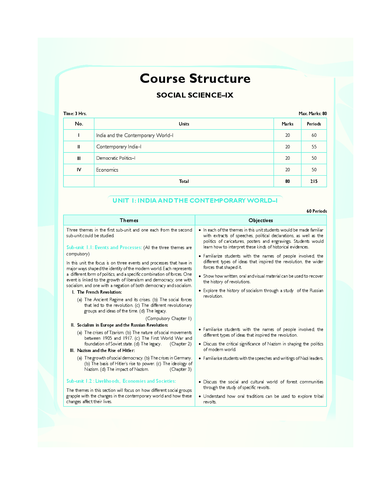 Holy Faith ABC Of Social Science Practical And Project Work For Class-9 - Page 4