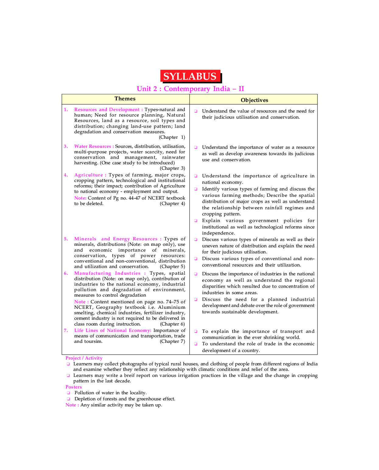 Holy Faith ABC Of Social Science Geography For Class-10 - Page 5