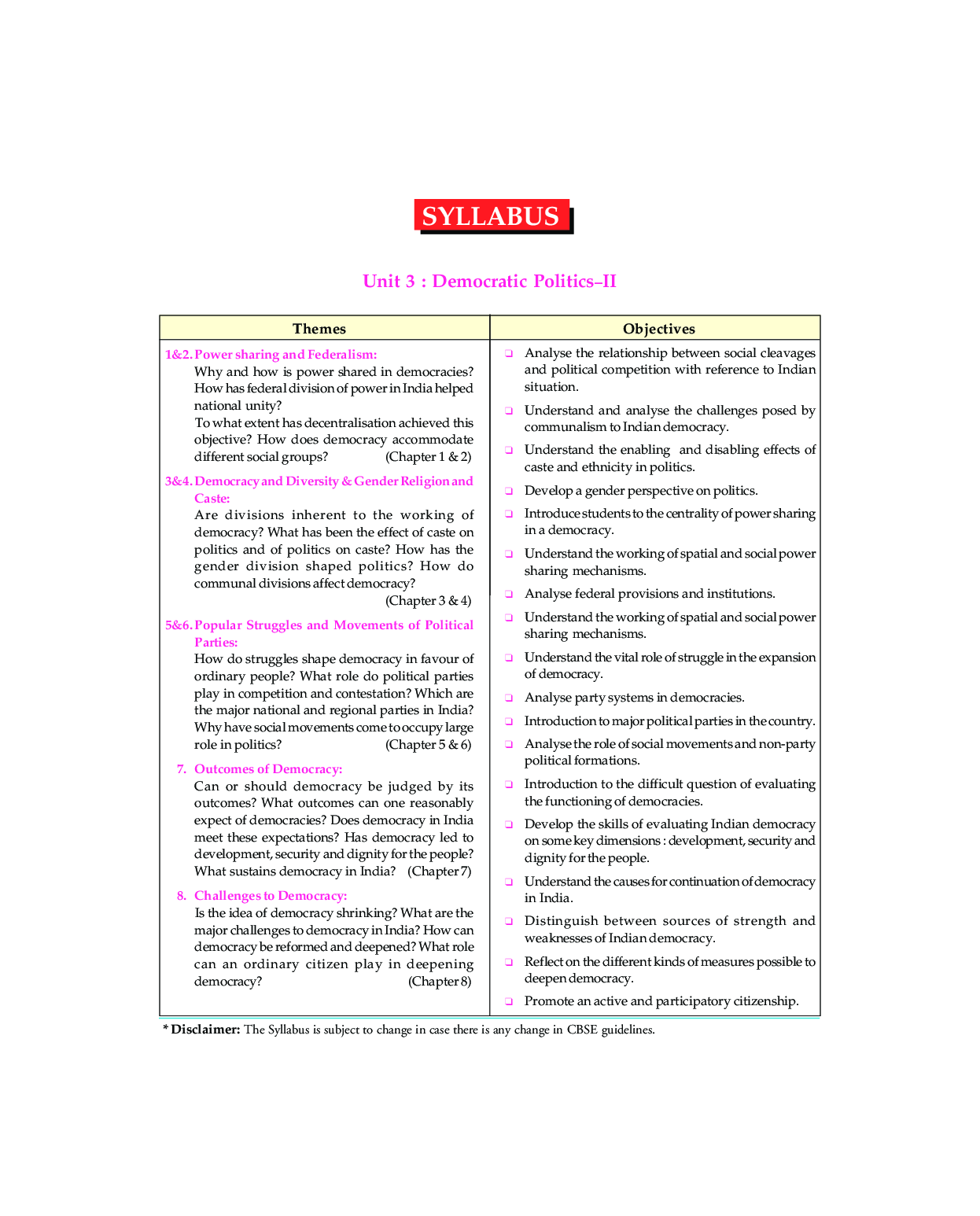 Holy Faith ABC Of Social Science Political Science For Class-10 - Page 5