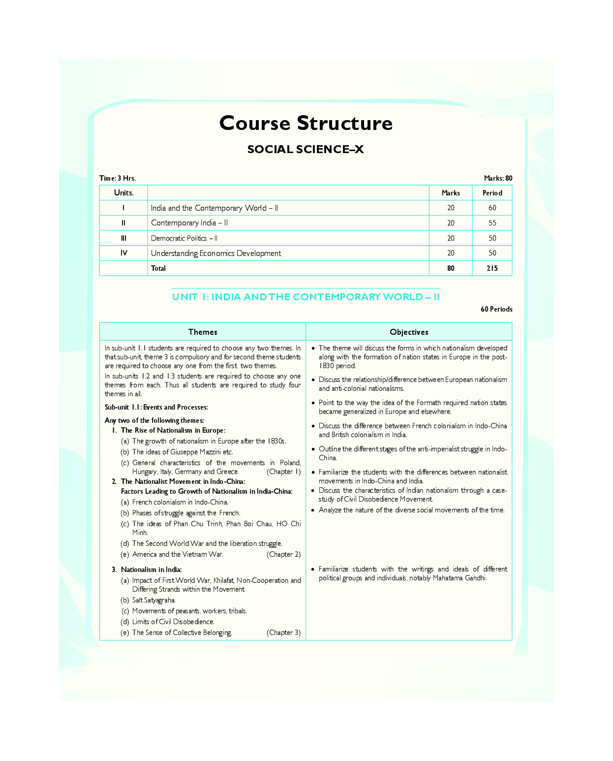 Holy Faith ABC Of Social Science Practical And Project Work For Class-10 - Page 4