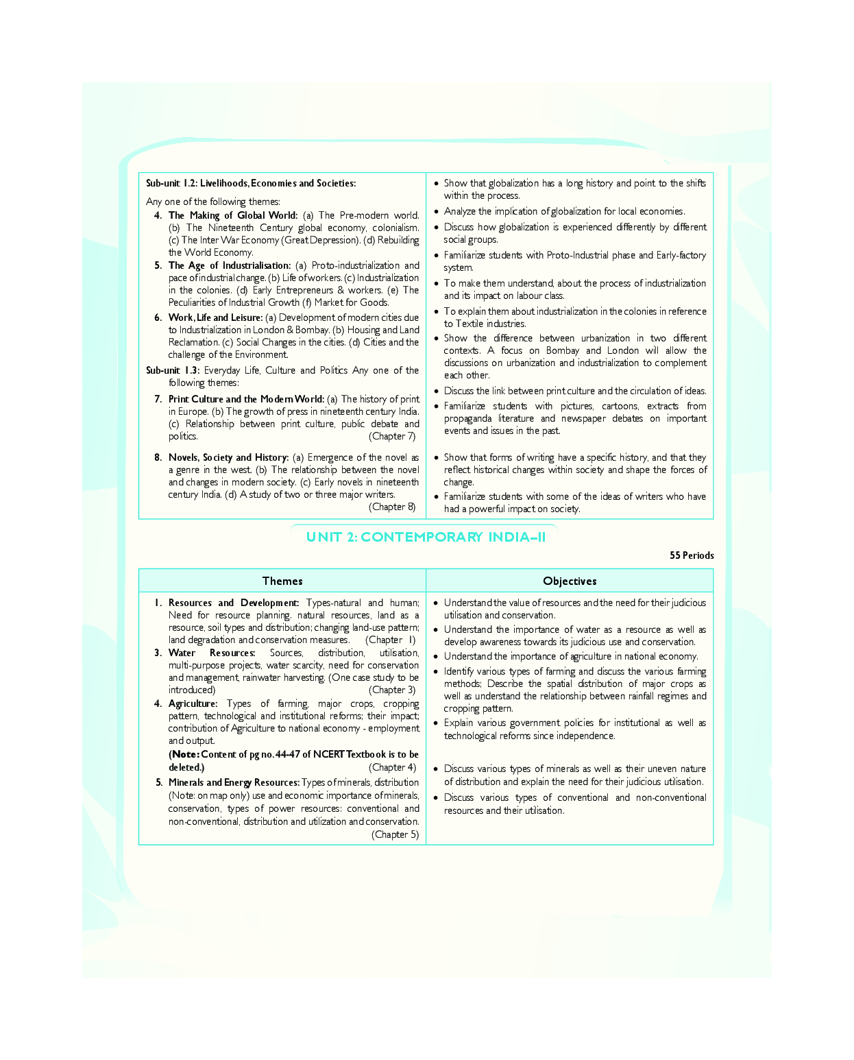 Holy Faith ABC Of Social Science Practical And Project Work For Class-10 - Page 5