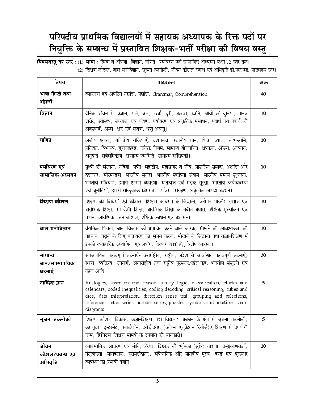 UP-TET सहायक अध्यापक भर्ती परीक्षा स्पेशल - 4A पर्यावरण एवं सामाजिक अध्ययन (Mains 2019) - Page 4