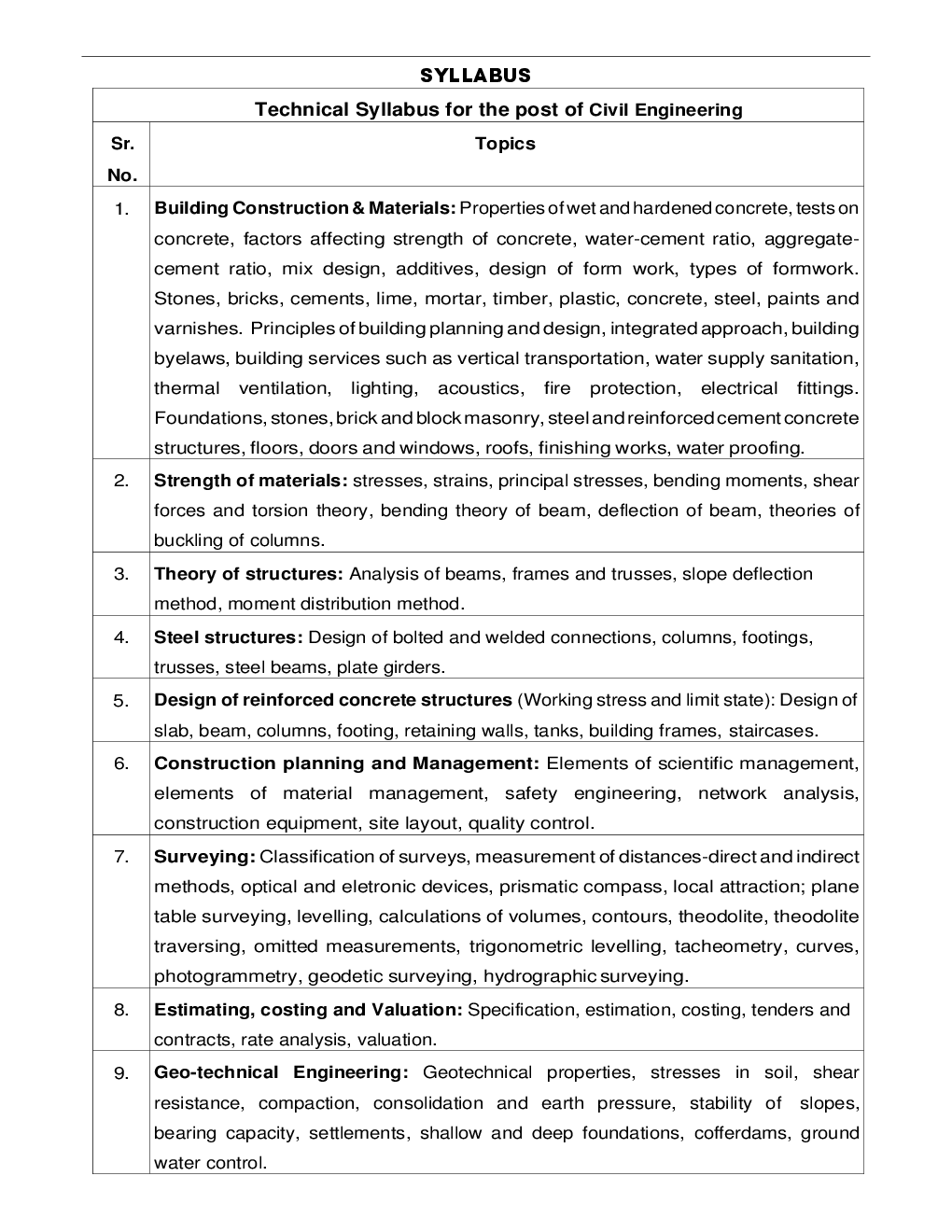 बृहन्मुंबई महानगरपालिका (BMC) दुय्यम अभियंता (स्थापत्य) (In Marathi) - Page 4