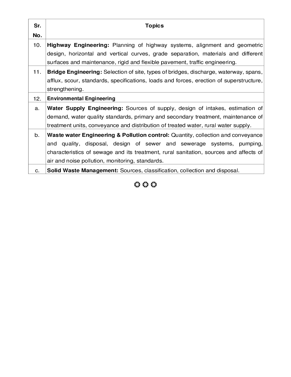 बृहन्मुंबई महानगरपालिका (BMC) दुय्यम अभियंता (स्थापत्य) (In Marathi) - Page 5