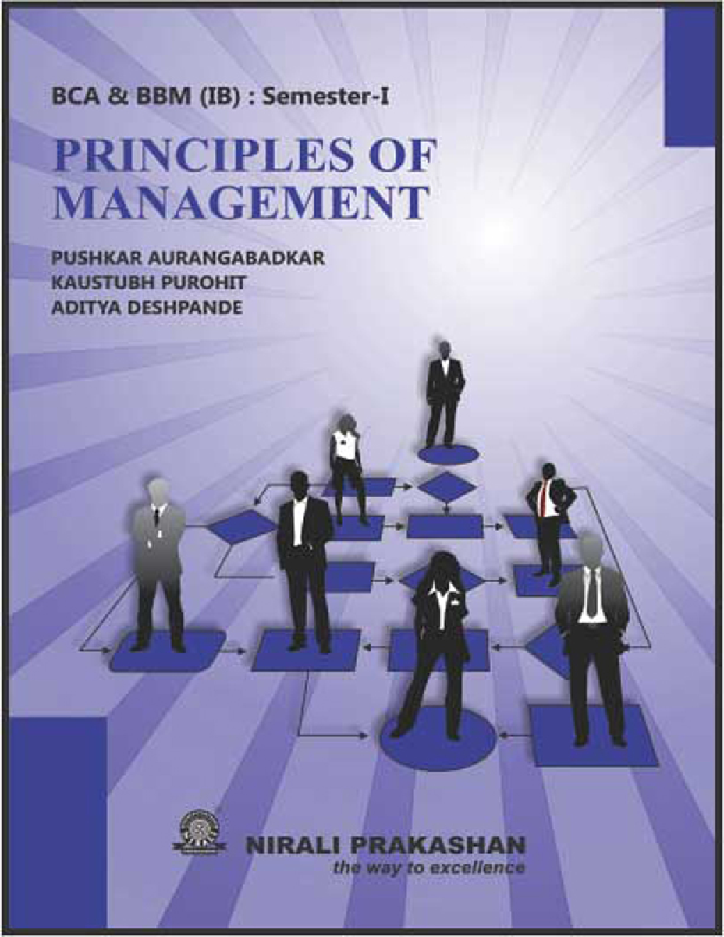 Principles Of Management - Page 1