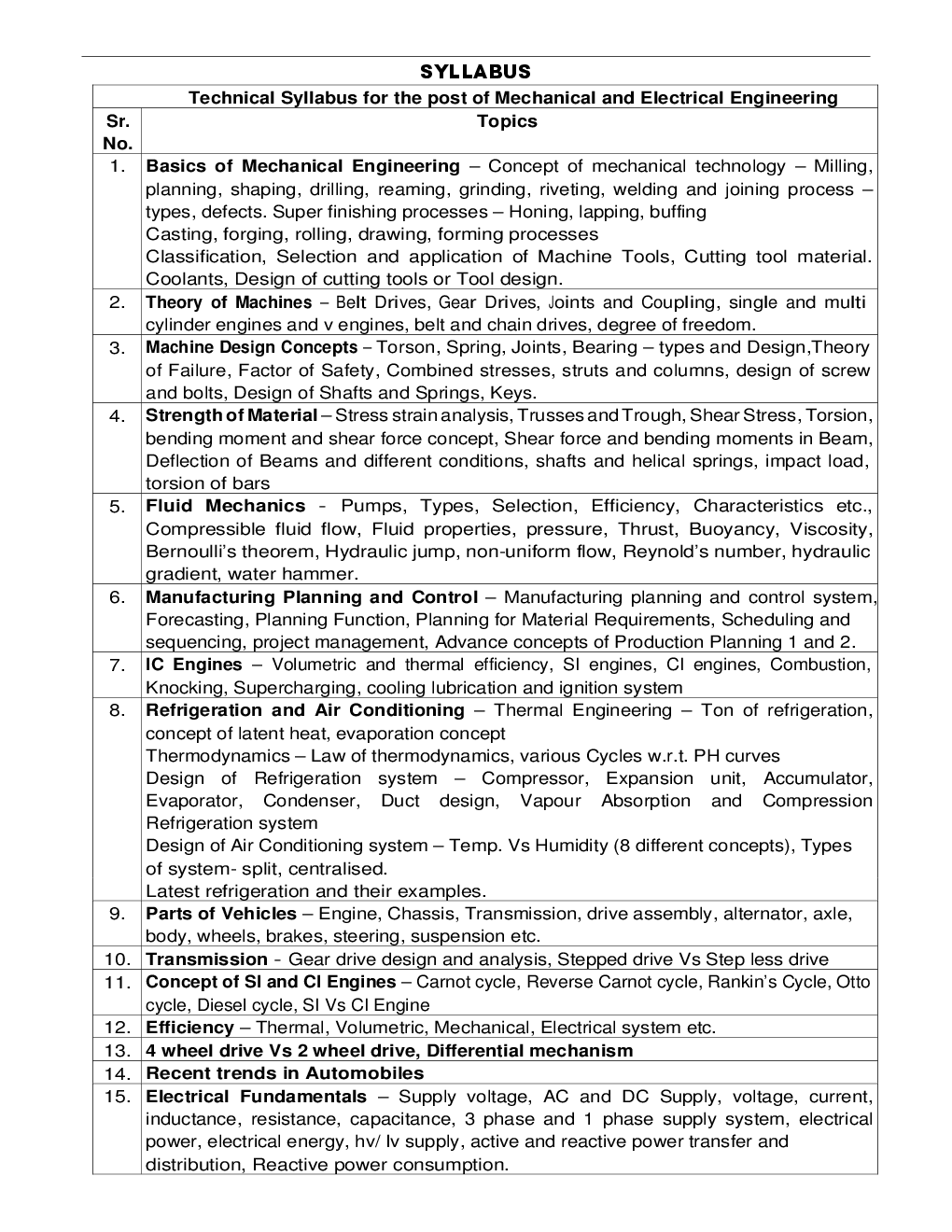 बृहन्मुंबई महानगरपालिका (BMC) दुय्यम अभियंता (यांत्रिकी व विधूत) (In Marathi) - Page 4