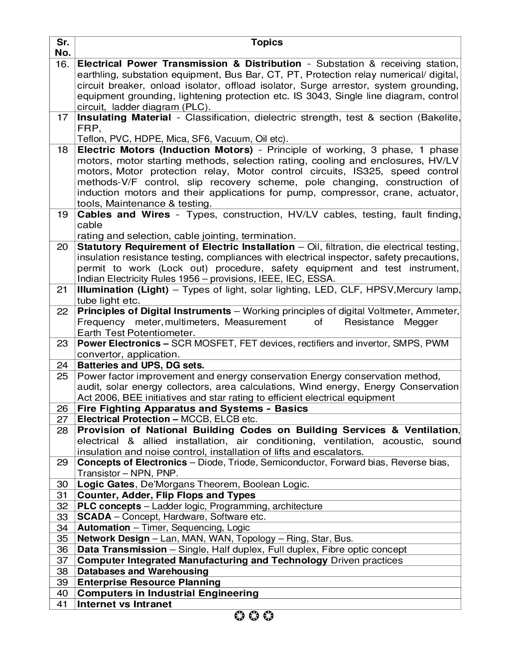 बृहन्मुंबई महानगरपालिका (BMC) दुय्यम अभियंता (यांत्रिकी व विधूत) (In Marathi) - Page 5