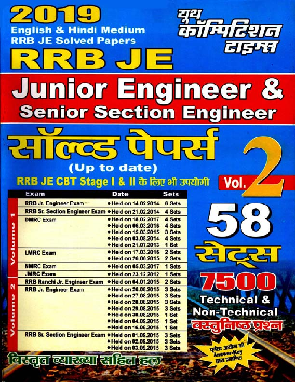RRB JE Solved Papers Volume-II 2019 (English & Hindi) - Page 1