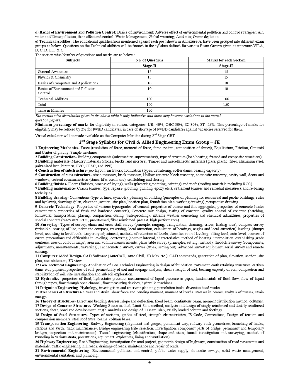 RRB JE Solved Papers Volume-II 2019 (English & Hindi) - Page 5