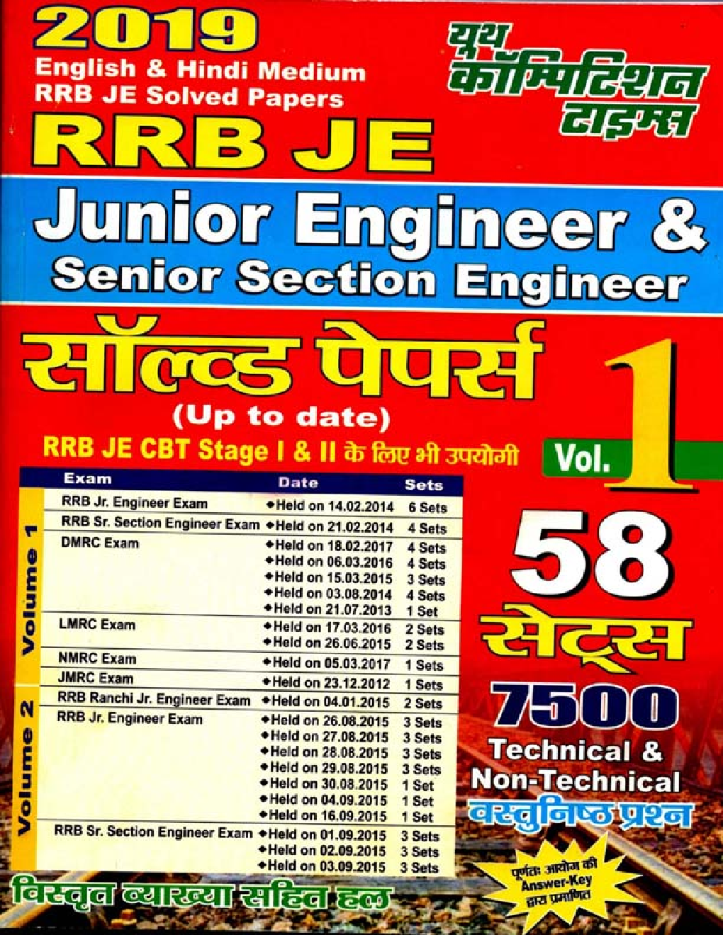 RRB JE Solved Papers Volume-I 2019 (English & Hindi) - Page 1