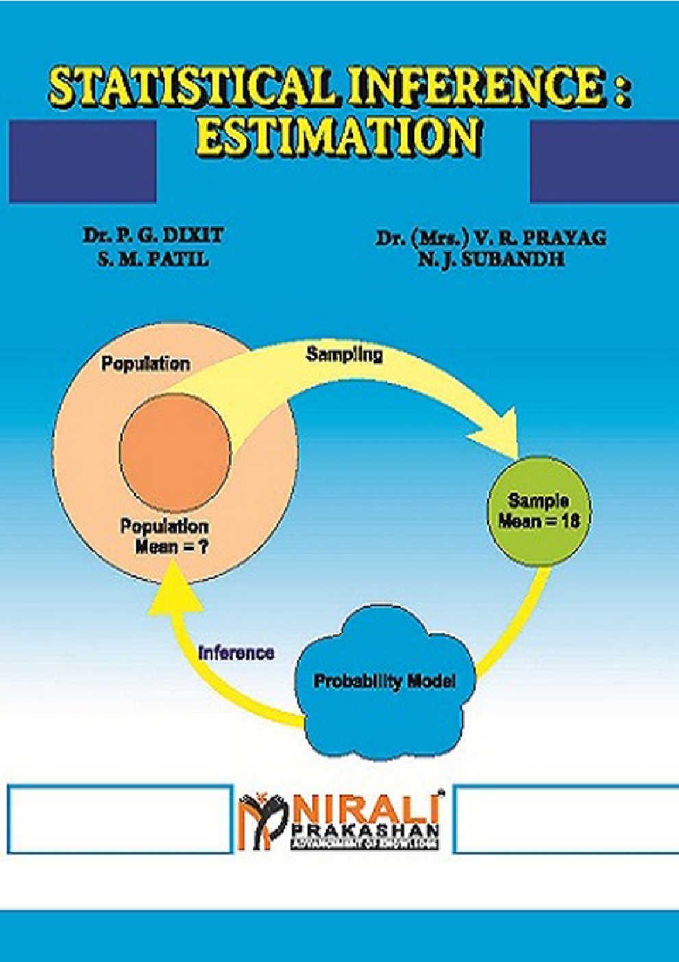 Statistical Interference: Estimation - Page 1