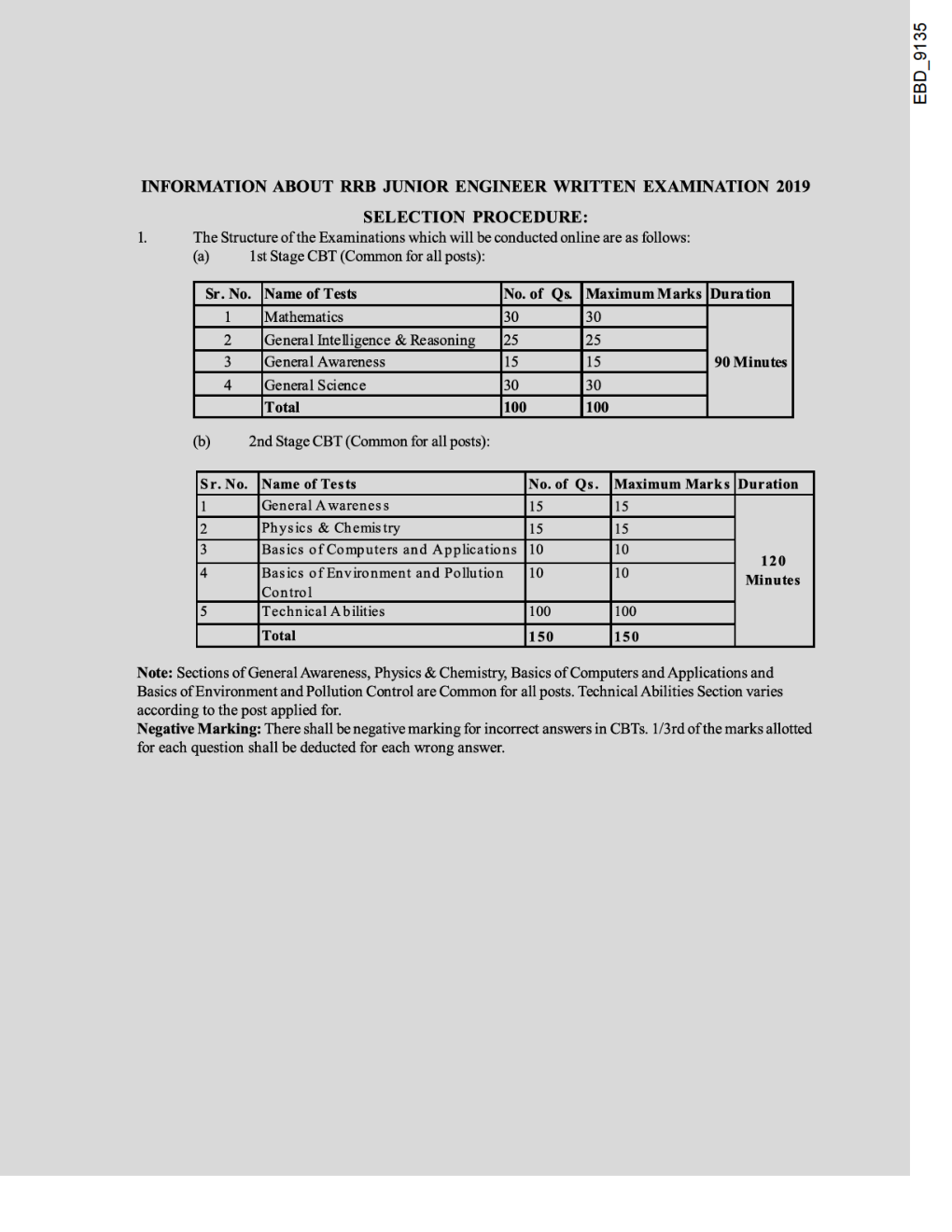 RRB Junior Engineer Stage I Exam (With 15 Practice Sets) - Page 5
