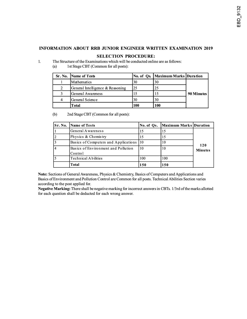 RRB Junior Engineer Mechanical & Allied Engineering Stage II Exam (With 12 Practice Sets) - Page 5