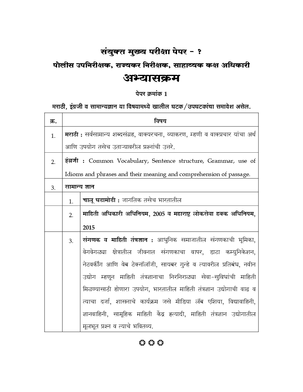 संयुक्त मुख्य परीक्षा मार्गदर्शक Paper-I - Page 4