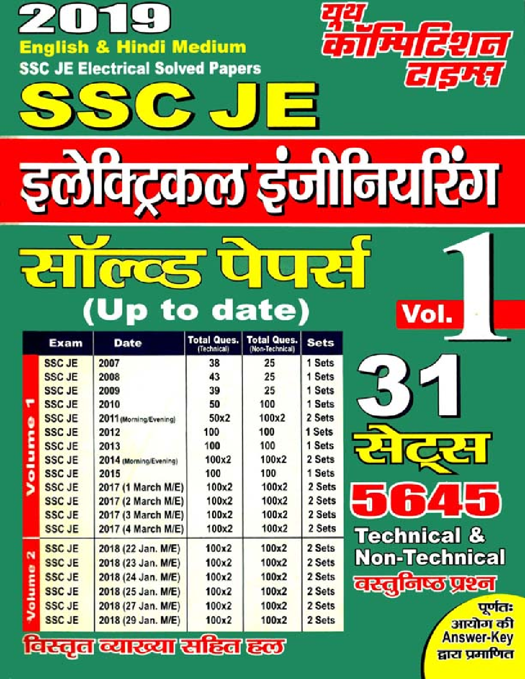 SSC JE इलेक्ट्रिकल इंजीनियरिंग Solved Papers Vol. - 1 (2019) - Page 1