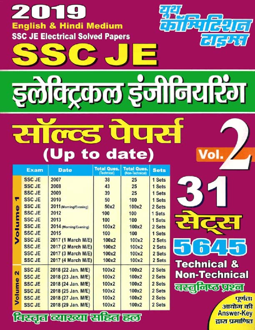 SSC JE इलेक्ट्रिकल इंजीनियरिंग Solved Papers Vol. - 2 (2019) - Page 1