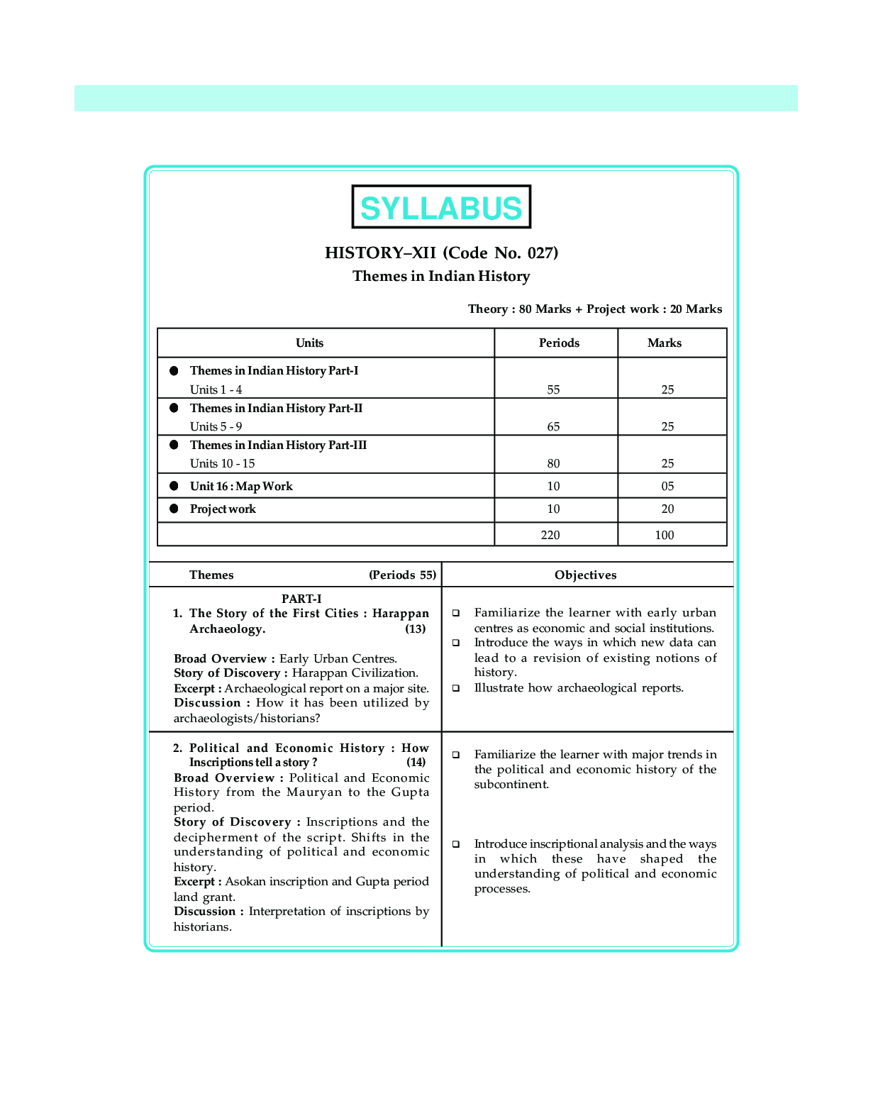 MBD Super Refresher इतिहास For Class - XII - Page 4