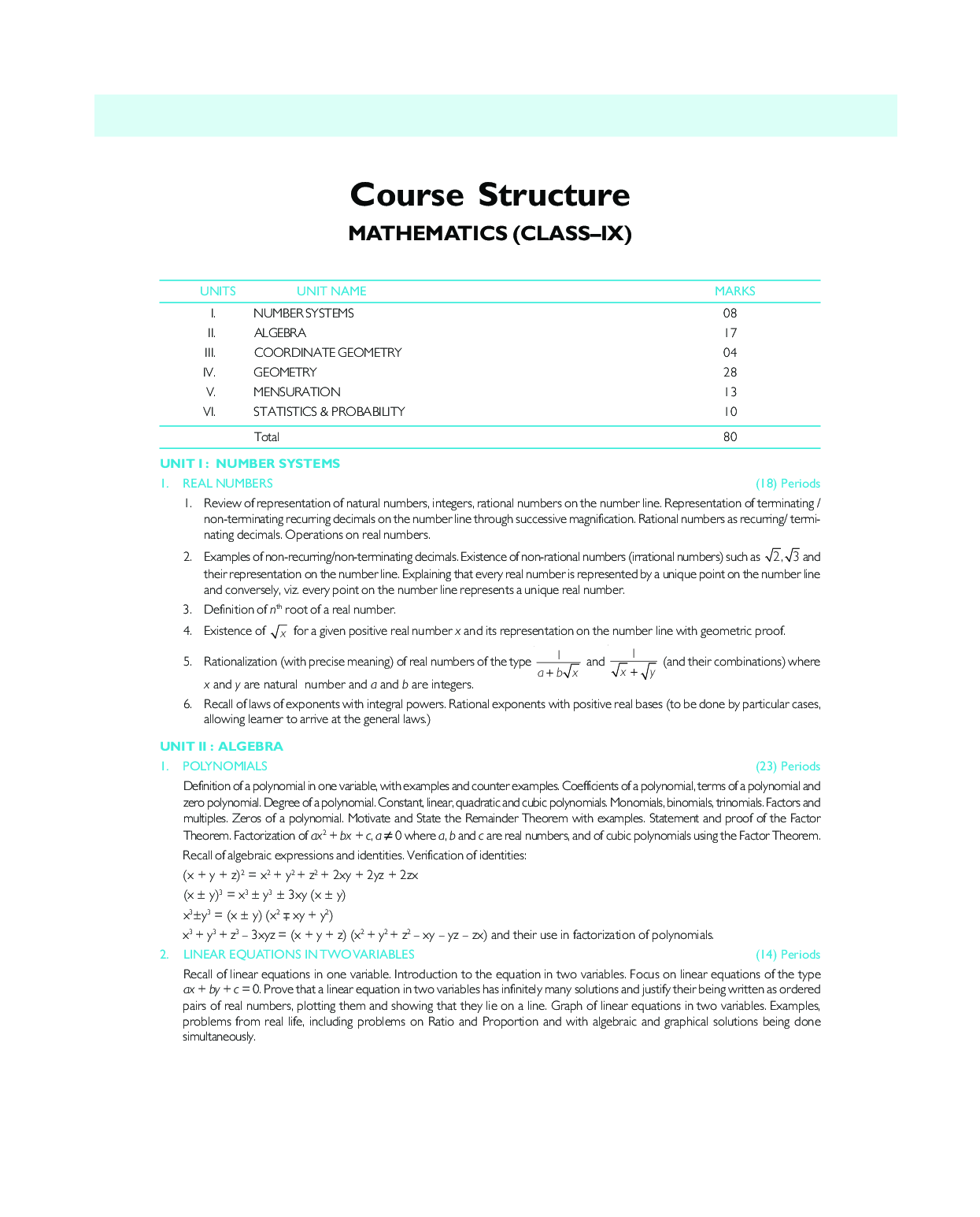 MBD Super Refresher Mathematics For Class - IX - Page 4