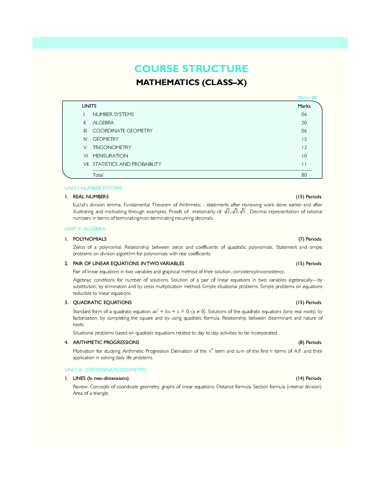 MBD Super Refresher Mathematics For Class - X - Page 4