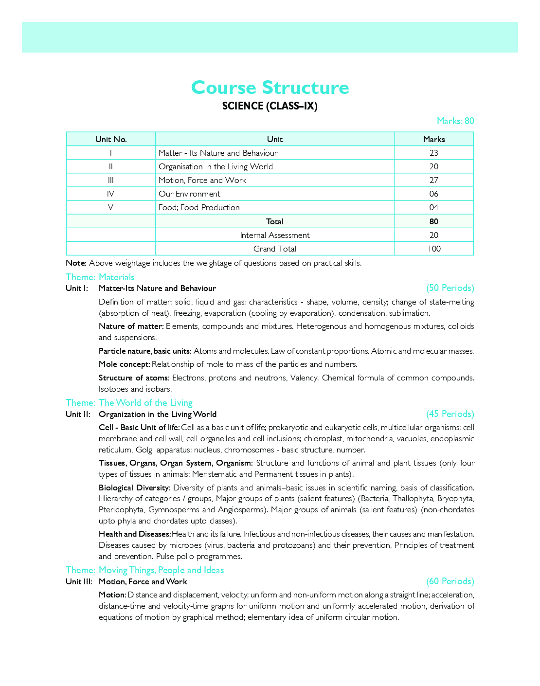 MBD Super Refresher Science For Class - IX - Page 4