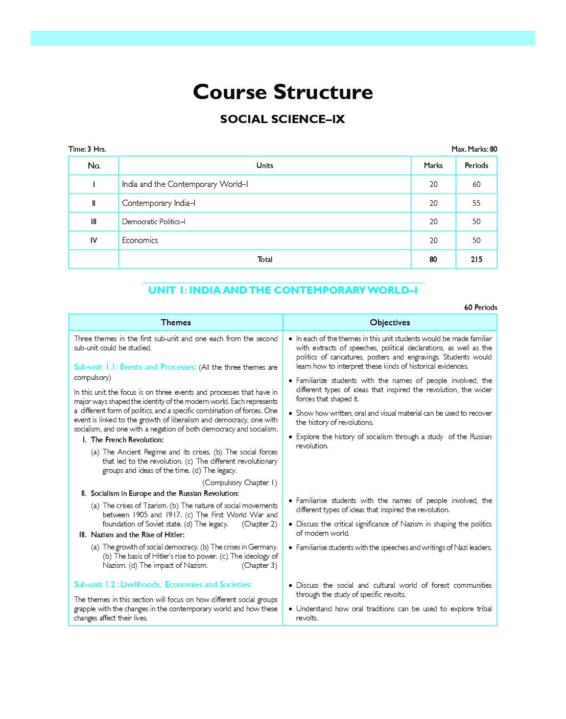 MBD Super Refresher Social Science For Class - IX - Page 5