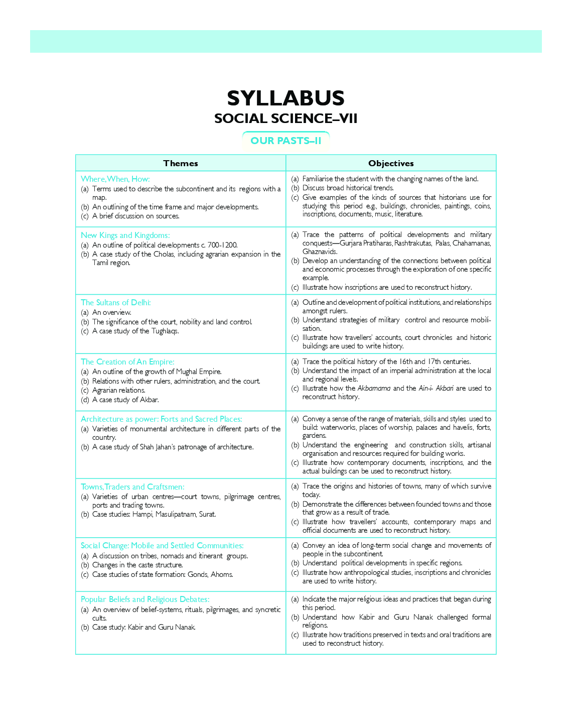 MBD Super Refresher Social Science For Class - VII - Page 5