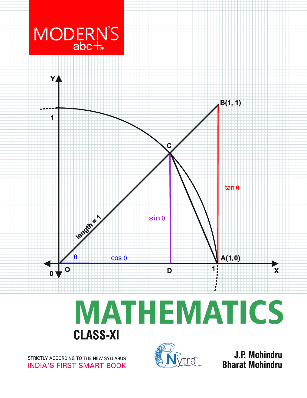 Moderns ABC Plus Of Mathematics For Class - XI Part - I - Page 1
