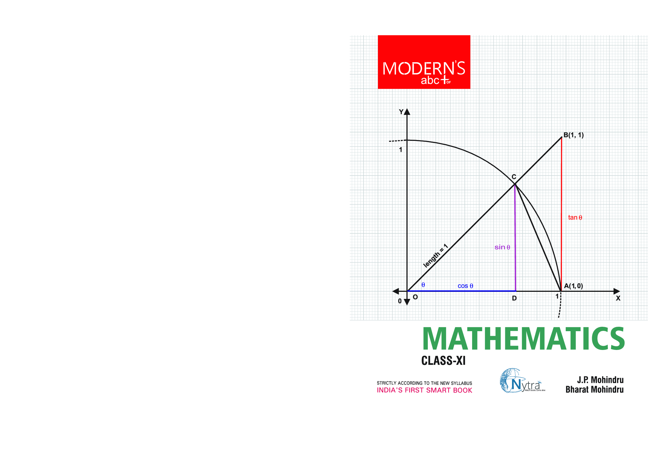 Moderns ABC Plus Of Mathematics For Class - XI Part - II - Page 1