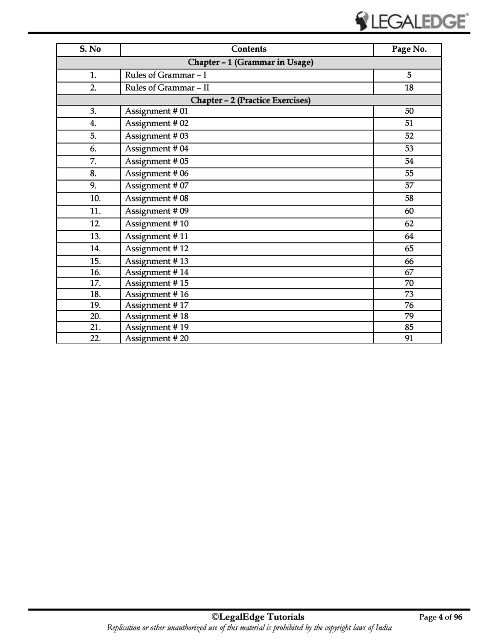 ERSM English Language 2 For CLAT 2019 - Page 5