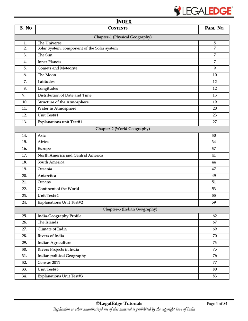 ERSM General Knowledge 3 For CLAT 2019 - Page 5
