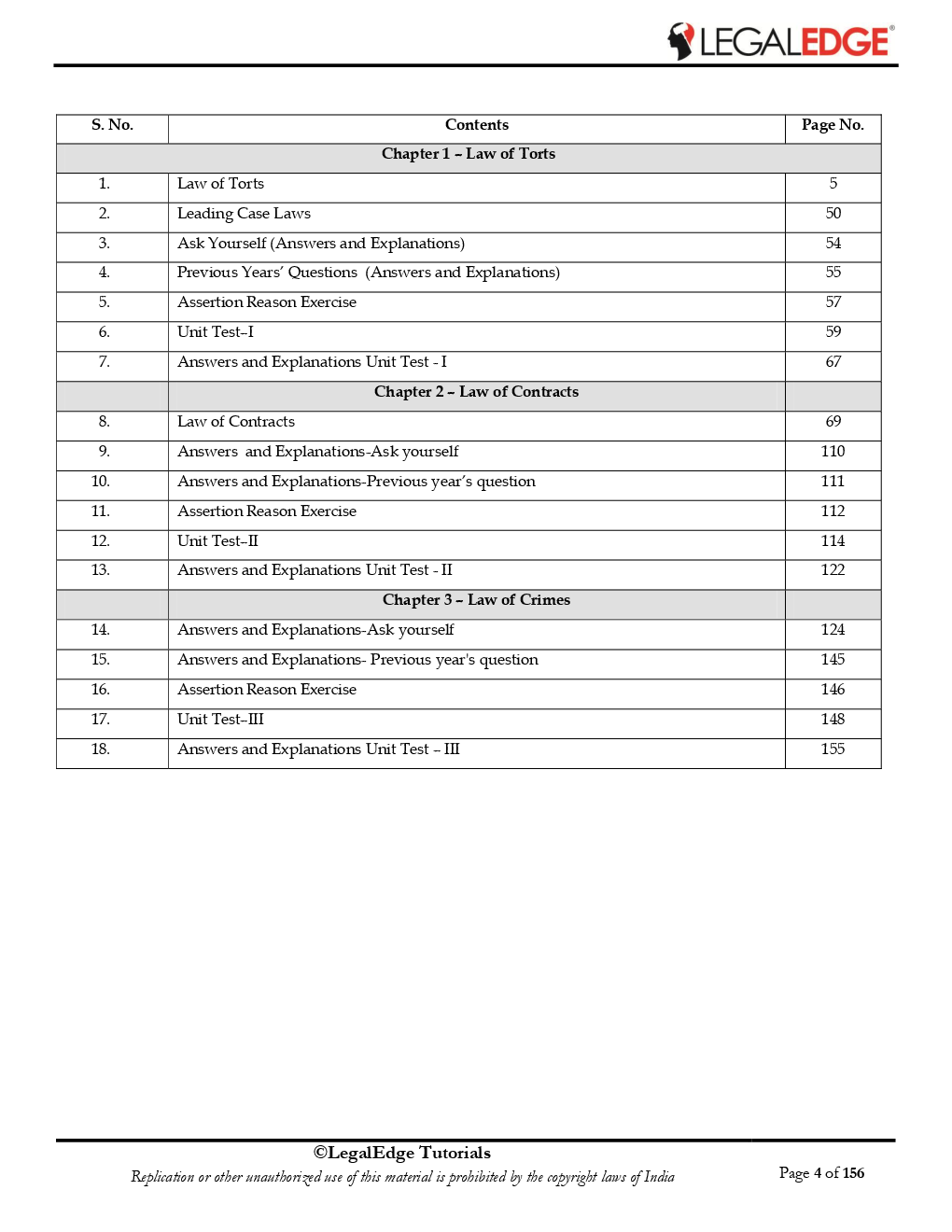 ERSM Legal Aptitude 1 For CLAT 2019 - Page 5