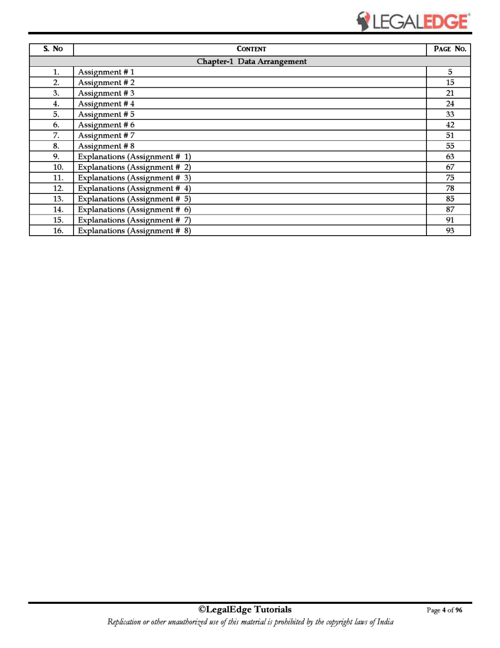 ERSM Logical Reasoning 2 For CLAT 2019 - Page 5
