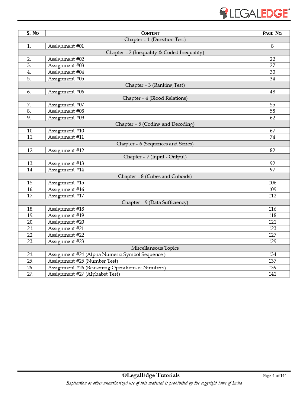 ERSM Logical Reasoning 3 For CLAT 2019 - Page 5