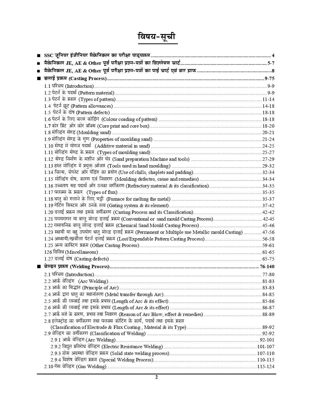 SSC JE /UPSSSC JE /RRB JE  Pre & Mains मैकेनिकल इंजीनियरिंग Production Technology (2019) - Page 3