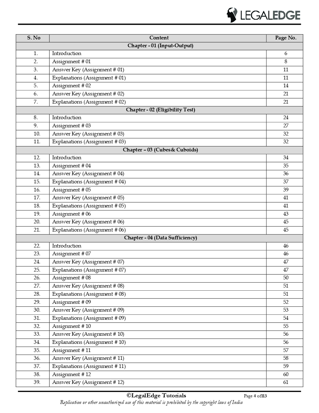 CLAT 2019 RSM Logical Reasoning - 5 - Page 5