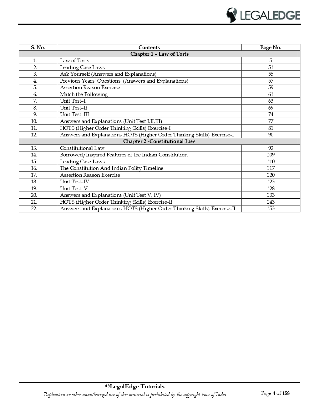 CLAT 2019 RSM Legal Aptitude - 1 - Page 5