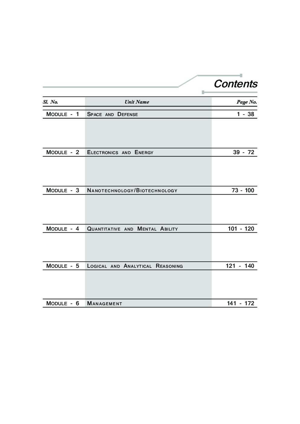 General Science And Management - Page 5