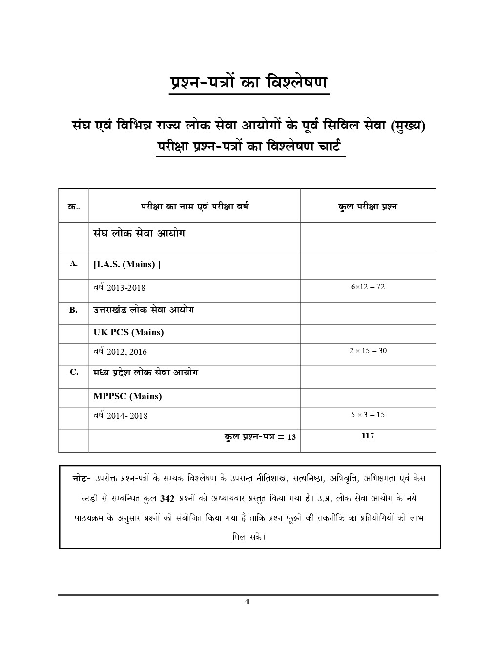 UPPSC (Mains) सामान्य अध्ययन (नीतिशास्त्र) Solved Papers - 4 (2019) - Page 5